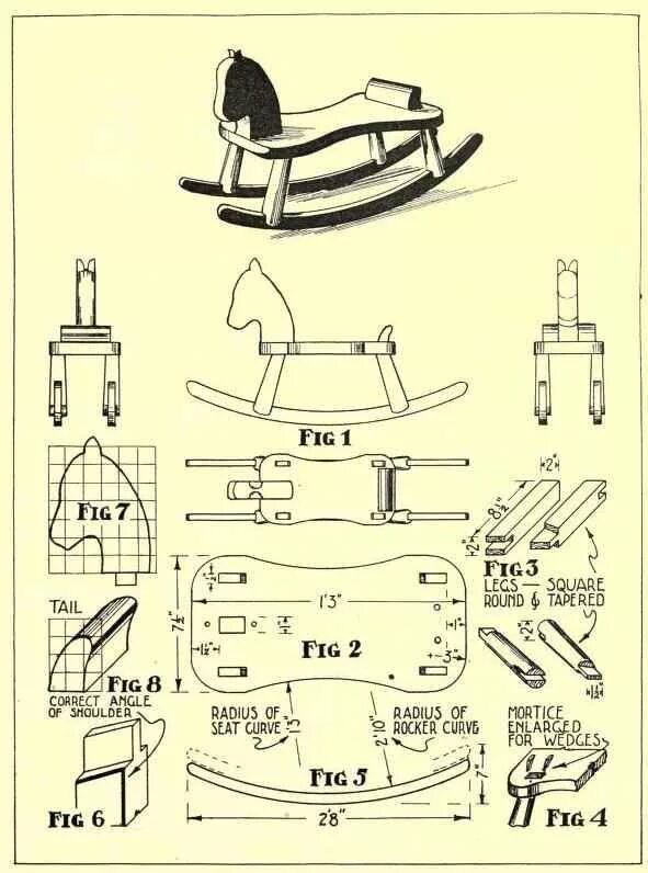 Качалка из фанеры своими руками чертежи Wooden Rocking Horse Plan - Voice Of The Monkey Wooden rocking horse, Wooden roc