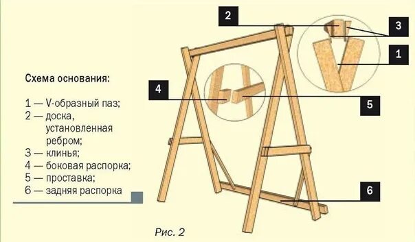 Качели из бруса своими руками чертежи Wooden swings for giving 2023 Для дома и дачи VK