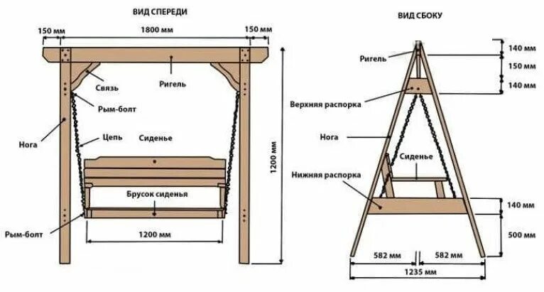 Качели из бруса своими руками чертежи Отличные идеи садовой мебели Планировка Дзен