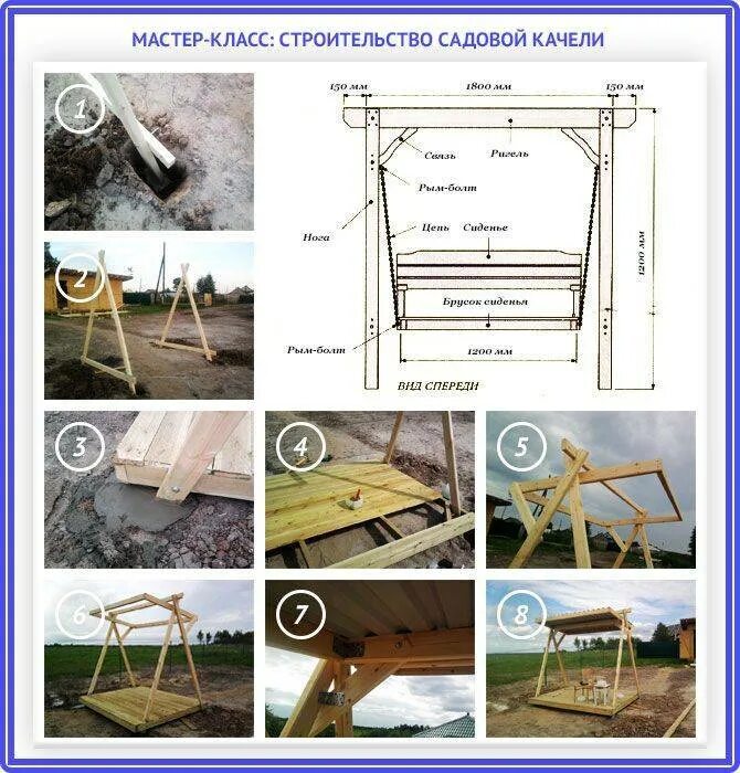 Качели своими руками чертежи пошаговая инструкция Садовые качели своими руками - как сделать уличные качели для дачи: виды, размер