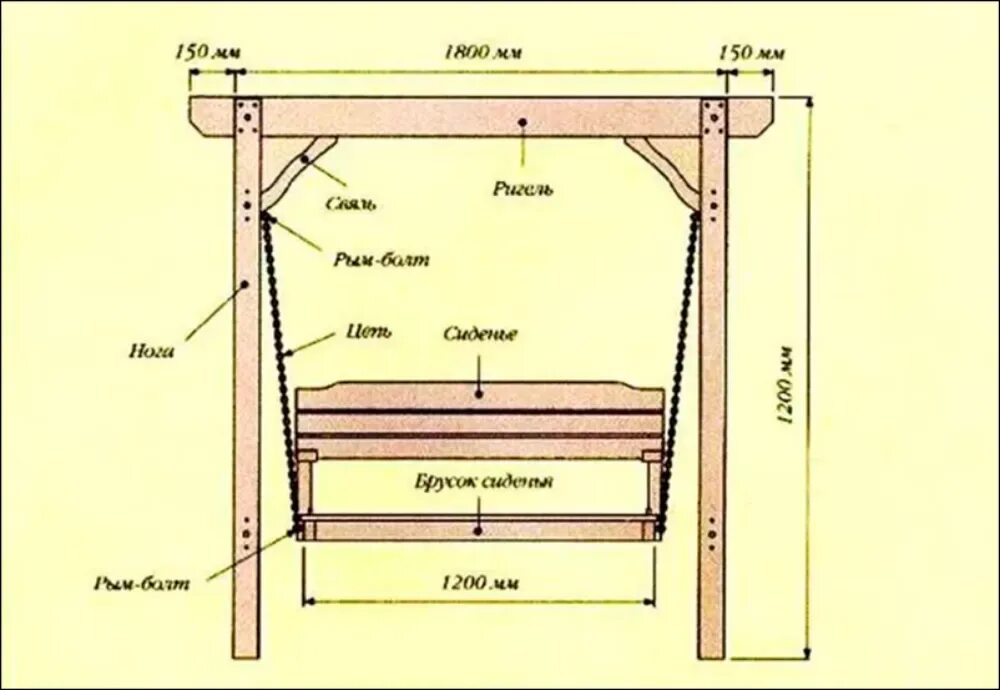 Качели своими руками фото чертежи размеры Садовые качели своими руками: схемы и инструкции