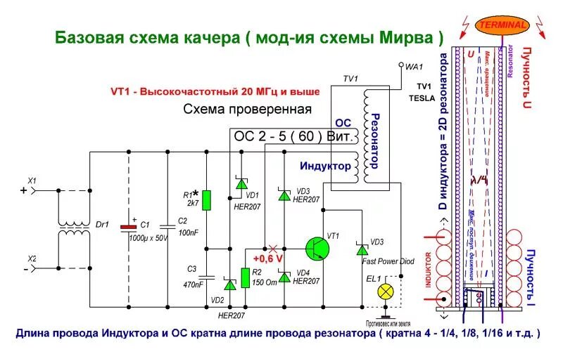 Качер бровина своими руками мощный схема Ответы Mail.ru: Посоветуйте схему надежного качера примерно на 100 КВ