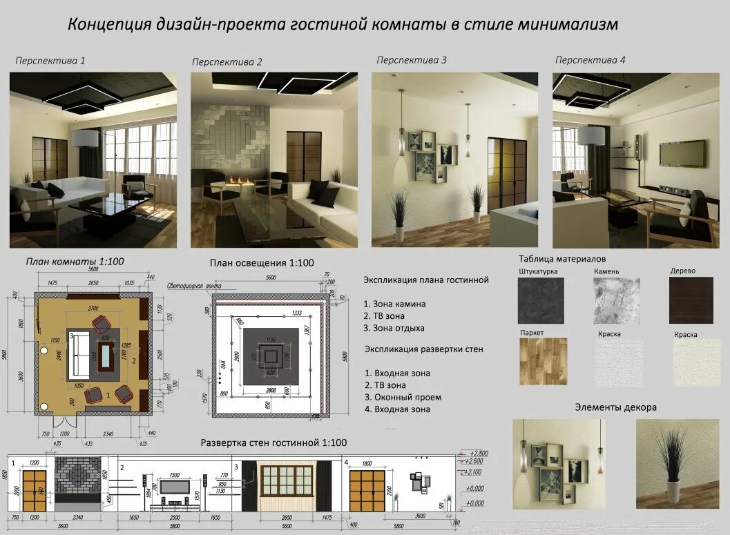 Качество дизайн проекта Дизайн проект интерьера загородного дома снижает затраты на треть