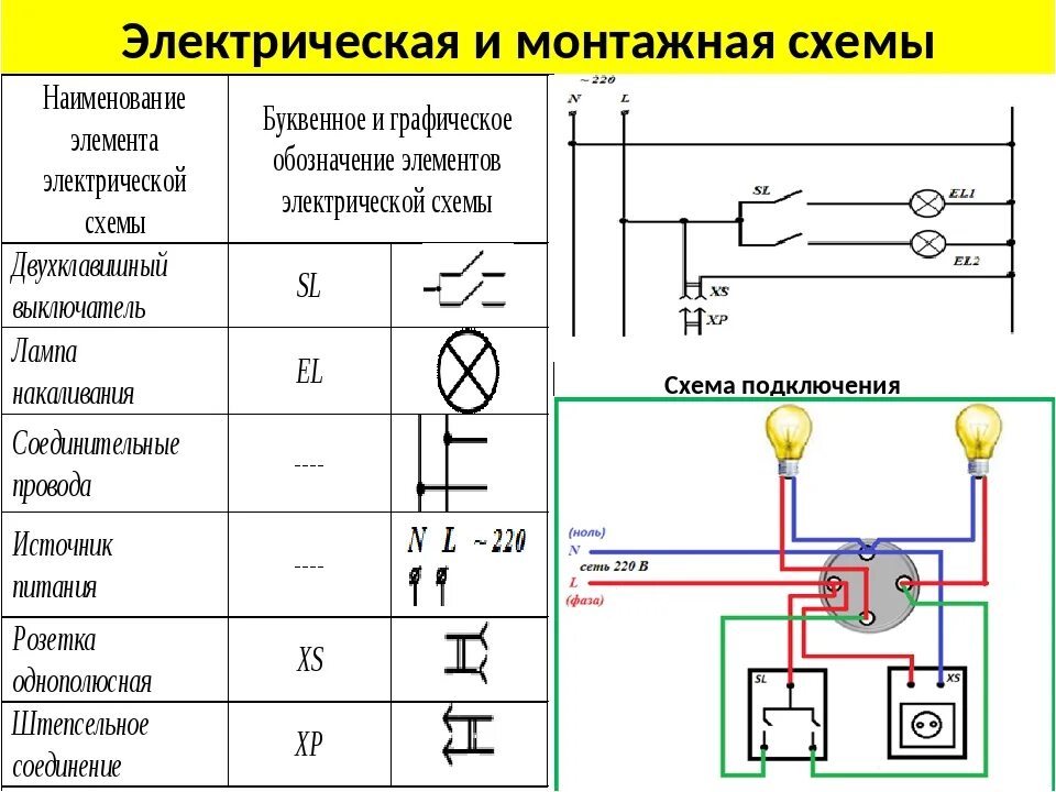 Качество электрических схем Схема подключения электро фото - DelaDom.ru