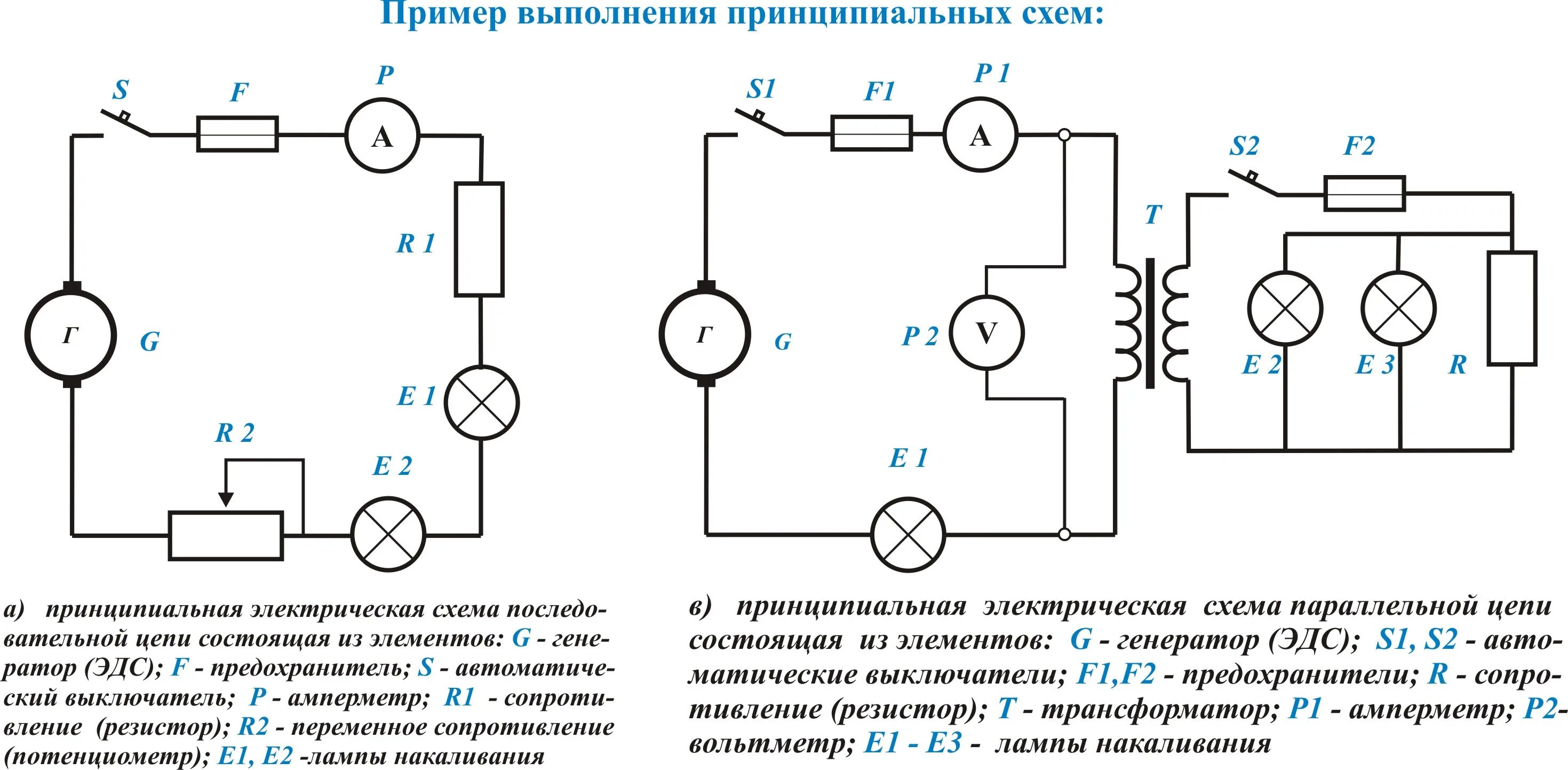 Качество электрических схем 2 Схемы электрических цепей их элементы и изображение