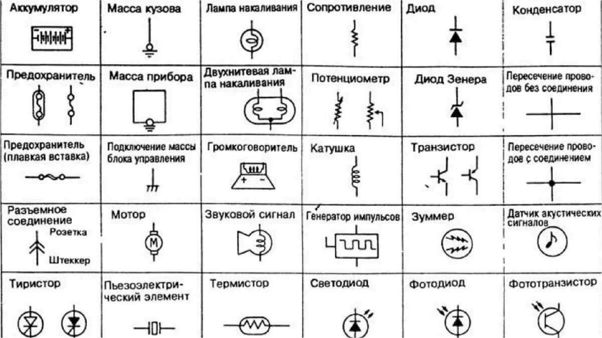 Качество электрических схем Глянул в книгу - Вижу фигу! Стабилитрон/Стабистор Дмитрий Компанец Дзен