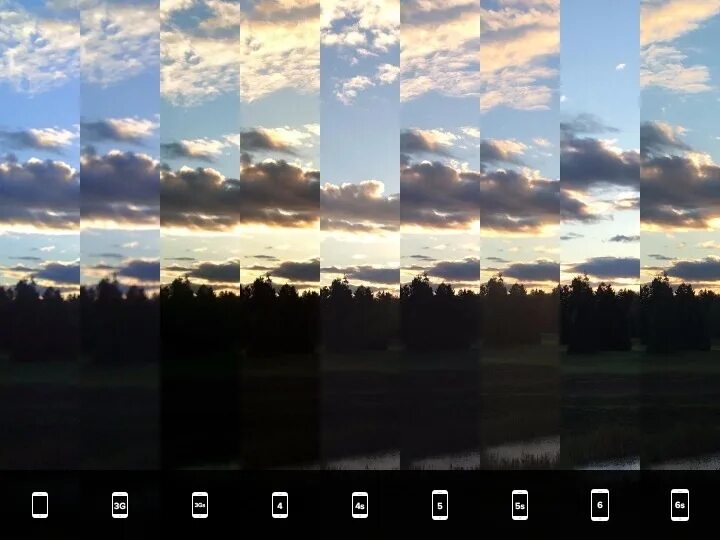 Качество фото лучшее какое Известный фотограф сравнил камеры всех поколений iPhone - Сообщество "Apple Club
