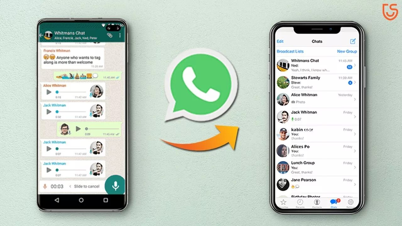 Качество фото ватсап айфон 2 Free Ways to Transfer WhatsApp from Android to iPhone - YouTube