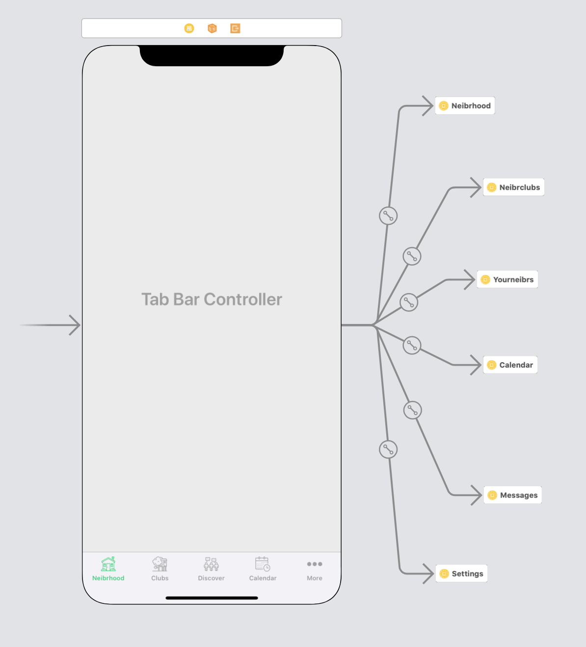 Качество оснастки ios - How to create a custom tab bar in Storyboard for 6 buttons? - Stack Overfl