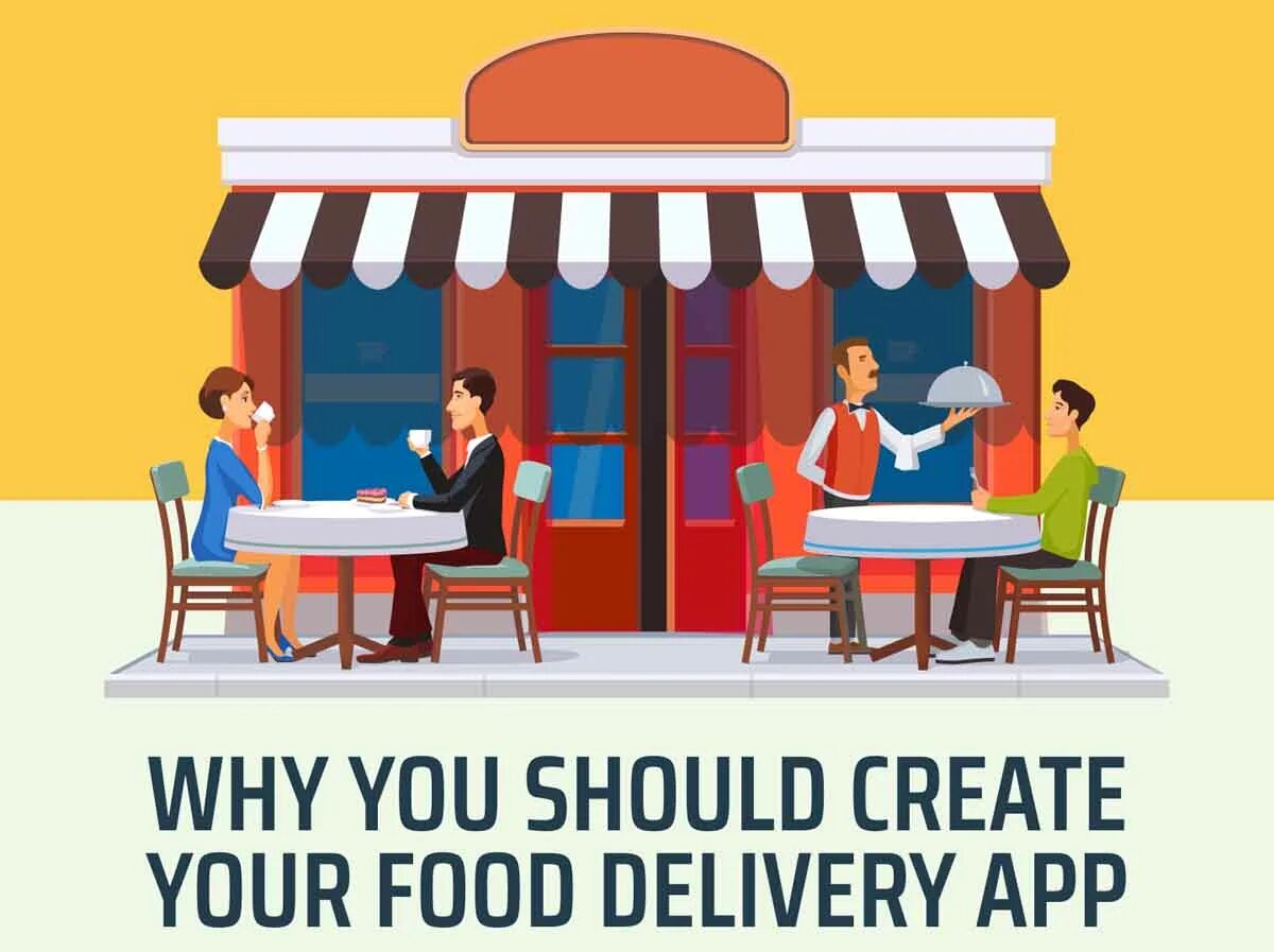 Кафе фото для презентации Why You Should Build a Food Delivery App for Your Restaurant Infographic Journal