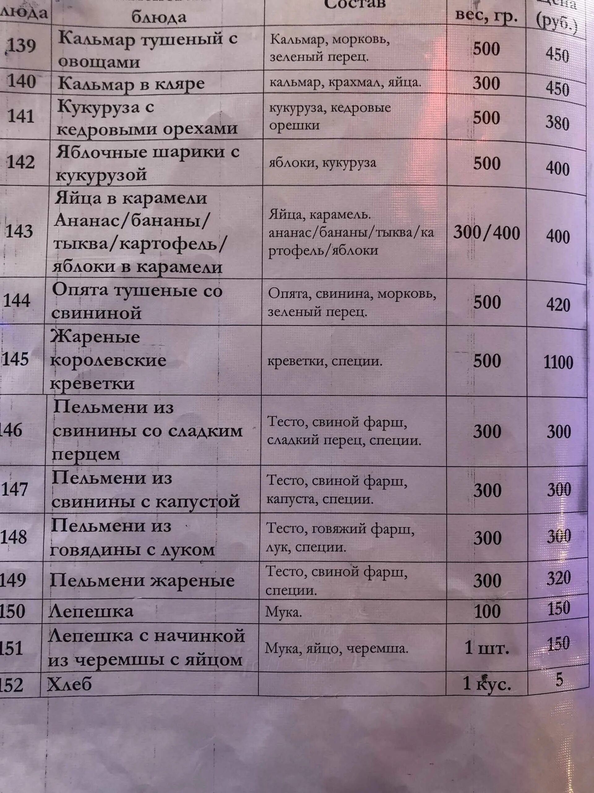 Кафе омега благовещенск меню и цены фото Кафе "Омега" - Текстильная, 53 в Амурская область- 2024 - официальный сайт, меню