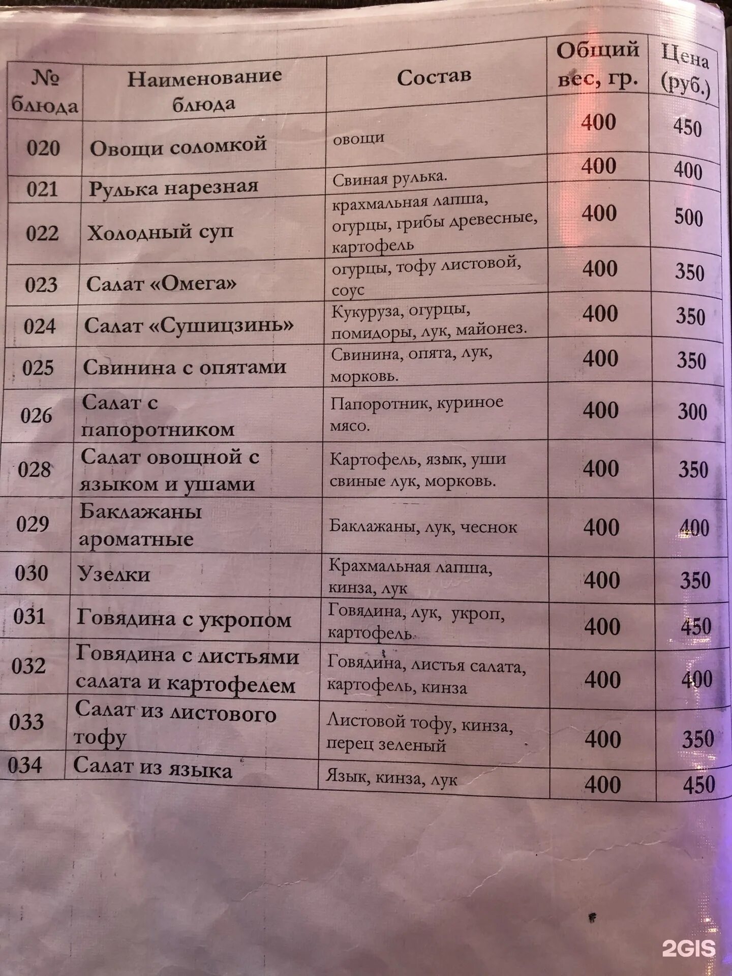 Кафе омега благовещенск меню и цены фото Омега благовещенск - блог Санатории Кавказа