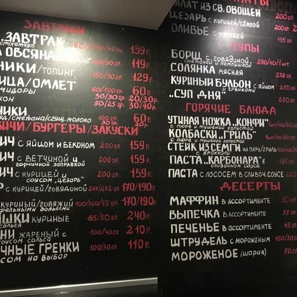 Кафе точка б полевого тверь фото Photos at Точка кафе - Café in Moscow