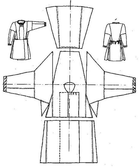 Кафтан мужской в русском стиле выкройка АЛАНЫ/ХАЗАРЫ ХРАНИЛИЩЕ VK Simple dress pattern, Medieval clothing, Larp costume