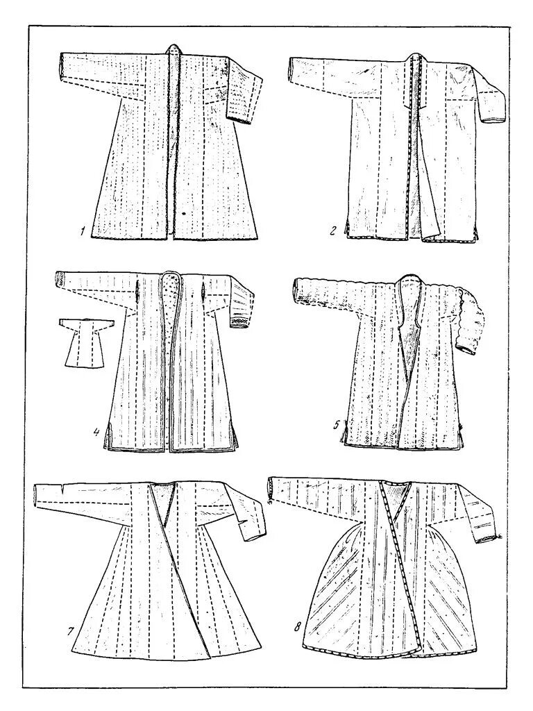 Кафтан мужской в русском стиле выкройка Р и с. 2. Распашная одежда 1 - халат без воротника и пришивных клиньев, XVIII в.