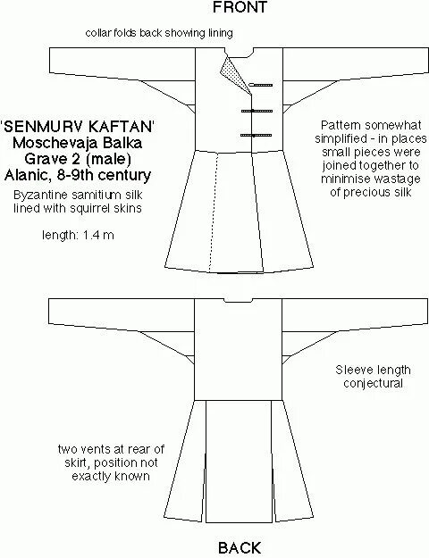 Кафтан мужской в русском стиле выкройка kaftan warewski Wikińskie - redwolfka Viking garb, Viking clothing, Viking patte