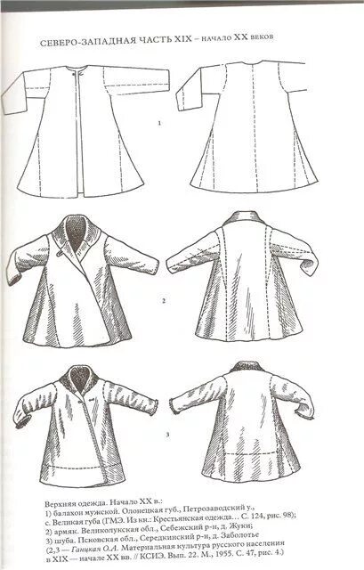 Кафтан мужской в русском стиле выкройка Русский костюм. Верхняя одежда. Russian clothing, Folk fashion, Historical cloth