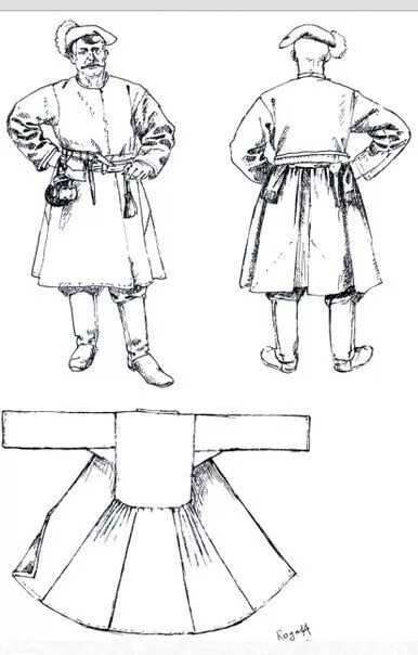 Кафтан мужской в русском стиле выкройка СТАТЬЯ: казацкий мужской костюм Огнем и Мечом. ПРИ. 2016 Мужской костюм, Костюм,