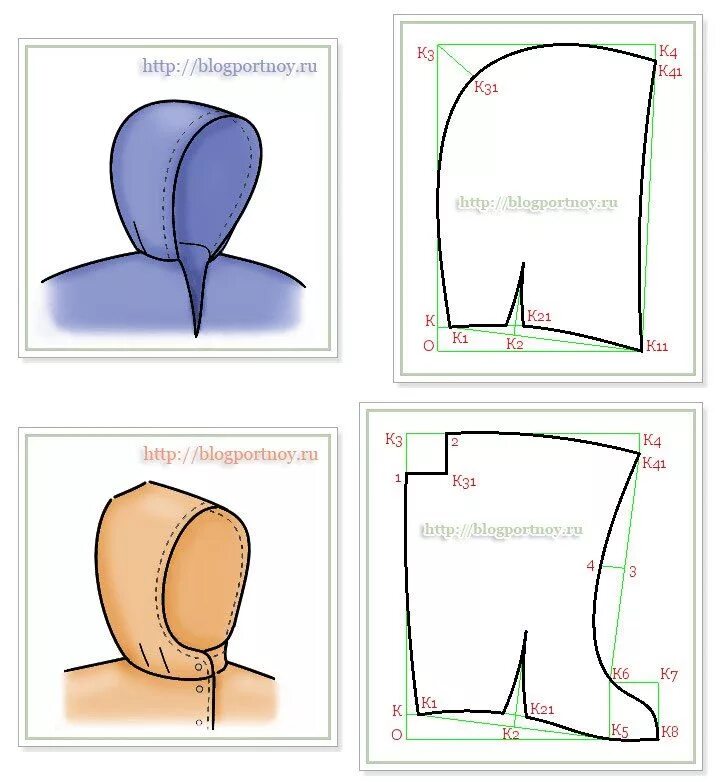 Капюшон без выкройки Шитье и крой в мастерской портнихи Выкройки, Модное шитьё, Швейные идеи