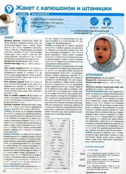 Капюшон детский спицами схемы вязания Кофта на подкладке из флиса - 15 ответов форум Babyblog
