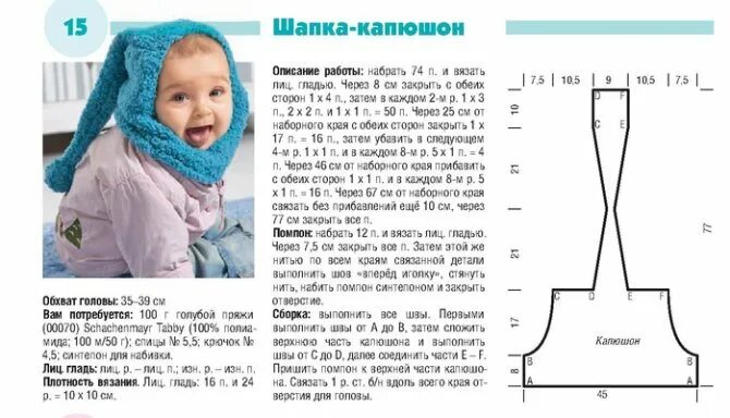 Капюшон детский спицами схемы вязания Как связать капюшон спицами: схема и мастер класс для начинающих