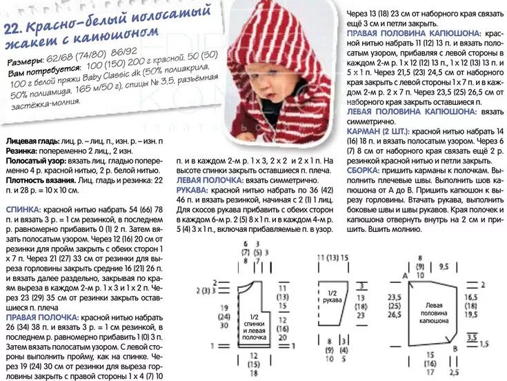 Капюшон детский спицами схемы вязания Вяжем детям красно-белый жакет с капюшоном!) Knitting patterns, Pattern, Knittin