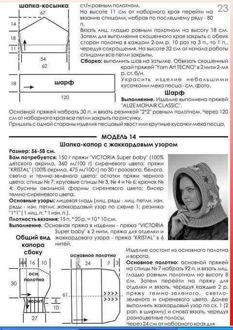 Капюшон детский спицами схемы вязания Капюшон спицами схемы и описание для начинающих