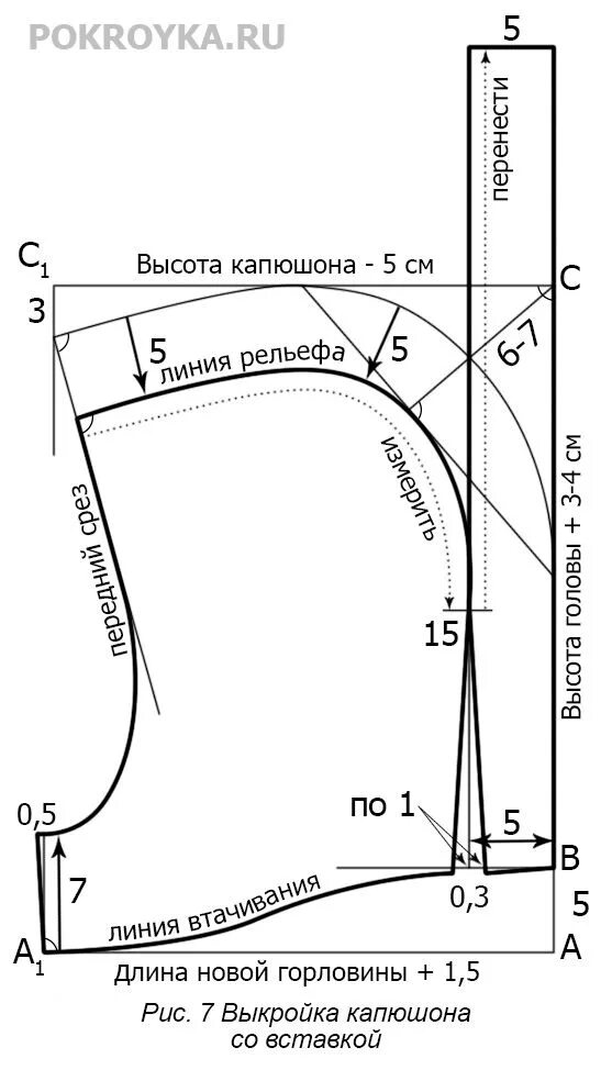 Капюшон из ткани выкройка Выкройка капюшона Покройка-уроки кроя и шитья Hood pattern sewing, Fashion sewin