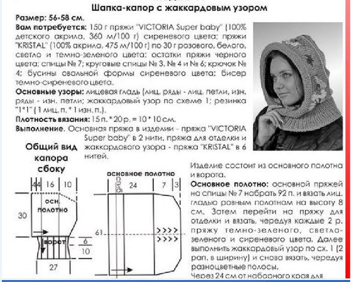 Капюшон крючком схема вязание спицами Записи в рубрике вязание спицами Дневник Беста_Агни : LiveIntern