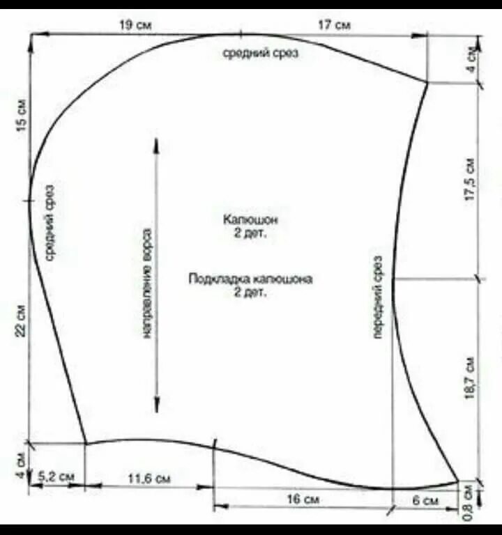 Капюшон на молнии выкройка Pin en costura Patrones de costura, Patrones de costura gratis, Patrones de cost