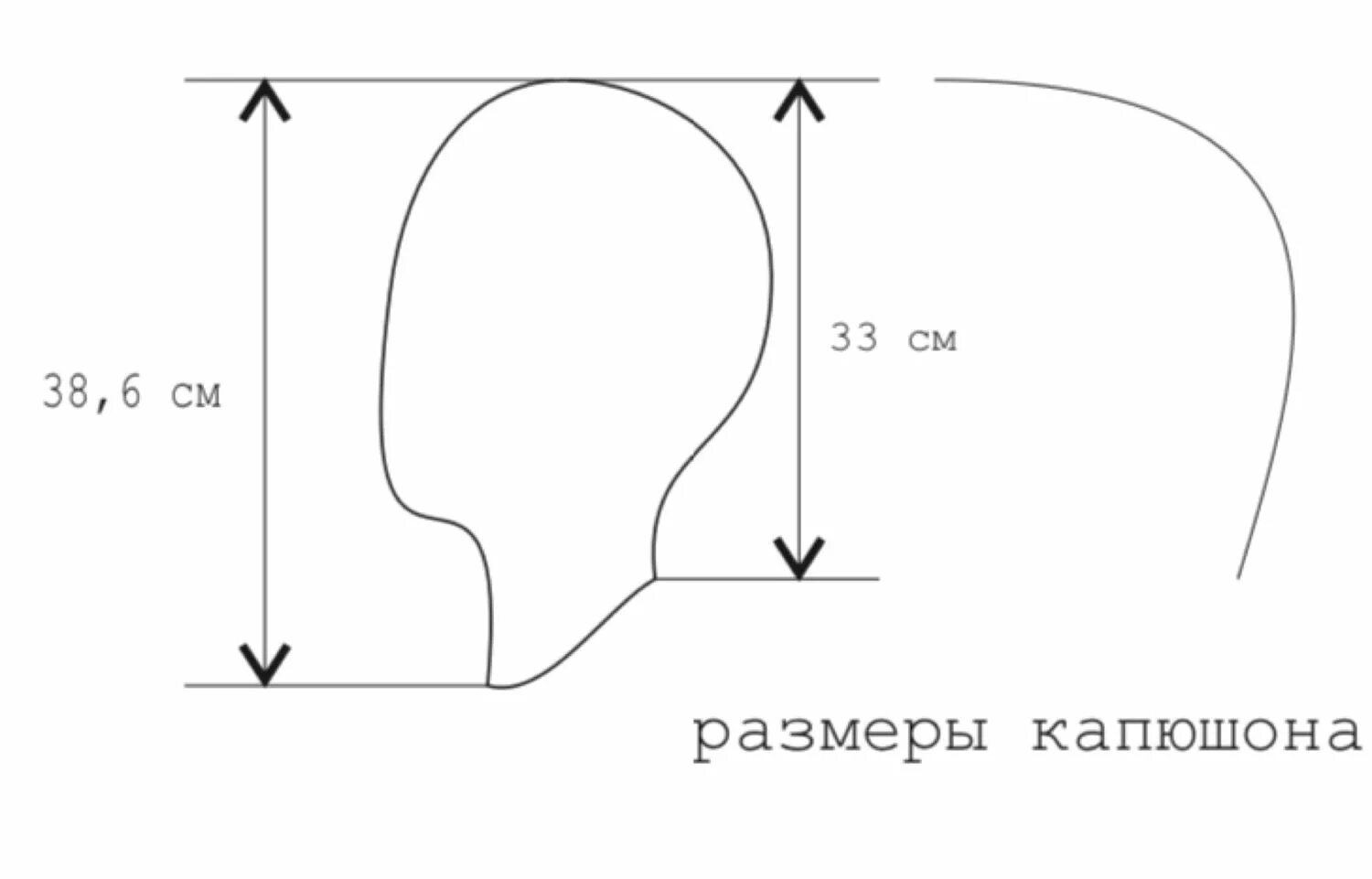 Капюшон с манишкой выкройка сшить своими руками Выкройка съемного капюшона с манишкой в интернет-магазине на Ярмарке Мастеров Ша