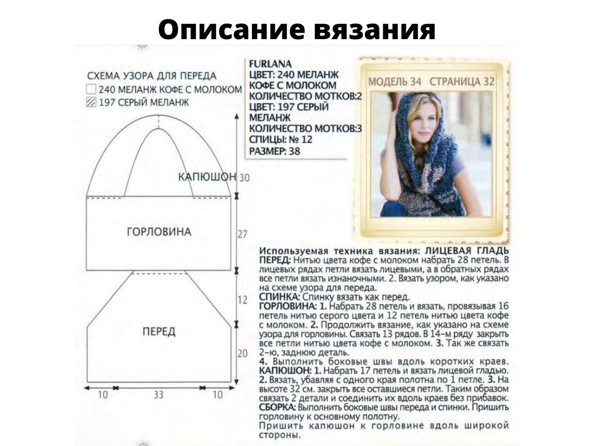 Капюшон связанный спицами схема Свежие ализешные вязаные модели с выкройками и описанием Тарнакина Марина, вяжу 