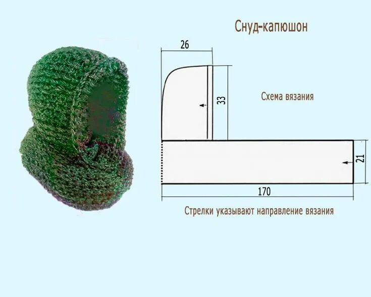 Капюшон связанный спицами схема Pin on Вязание Crochet gloves pattern, Crochet hooded scarf pattern, Crochet waf