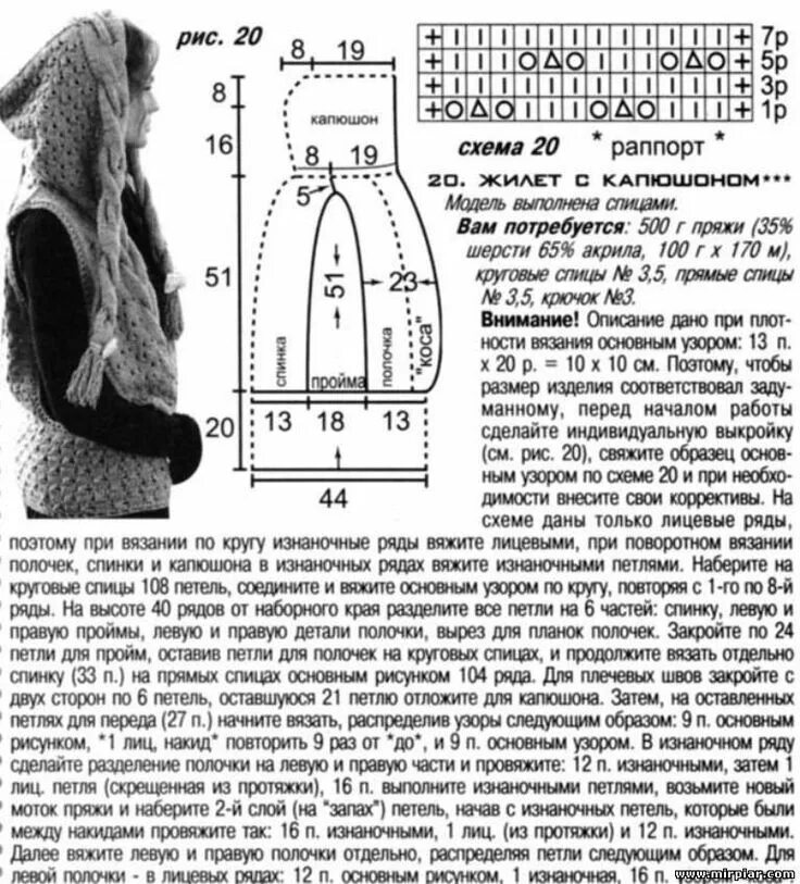 Капюшон связанный спицами схема Knitting designs, F pictures, Shema