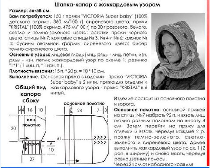 Капюшоны связанные крючком схемы вязание спицами Записи в рубрике вязание спицами Дневник Беста_Агни : LiveIntern