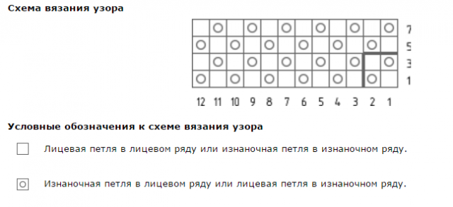 Каракулевый узор спицами схема и описание Вязание схема узора кукурузка