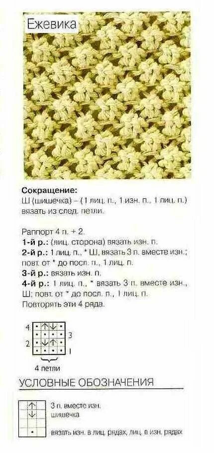 Каракулевый узор спицами схема и описание Узор "Ежевика" спицами. Схема. Вязание спицами, бесплатные описания, Мастер-клас