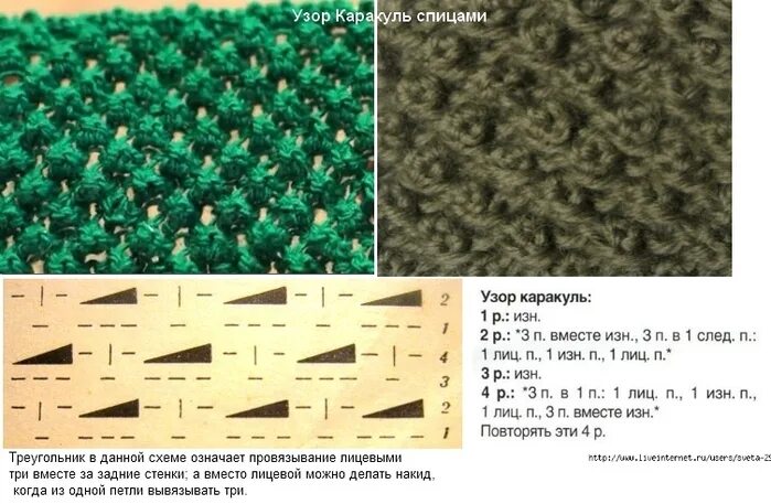 Каракулевый узор спицами схема и описание Картинки РИСУНОК БУКЛЕ СПИЦАМИ