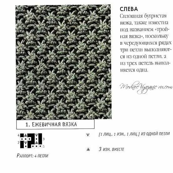 Каракулевый узор спицами схема и описание О ВЯЗАНИИ КРЮЧКОМ И СПИЦАМИ on Instagram: "Вязаные спицами туфельки для малышек 