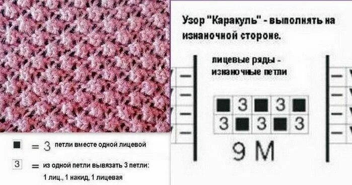 Каракулевый узор спицами схема и описание 2 непрочитанных чата Вязание, Крылья бабочки, Узоры