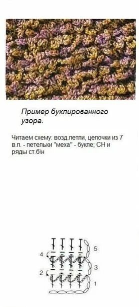 Каракулевый узор спицами схема и описание Буклированные вытянутые длинные петли "мех" Swatch, Tutorial, Stitch