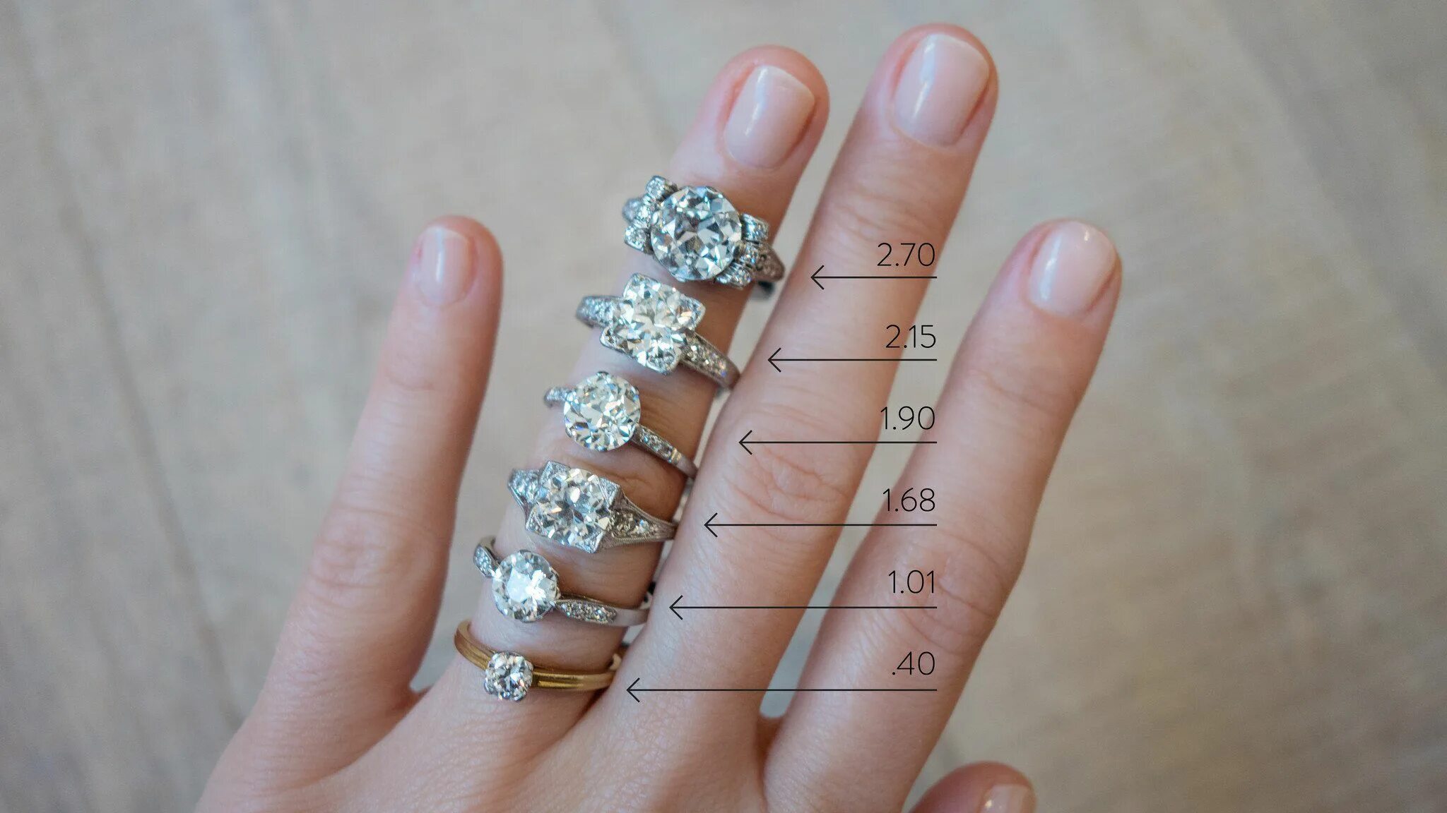 Карат и к советская ул 32 фото How big will a diamond ring look on my finger? Half carat engagement rings, Buyi