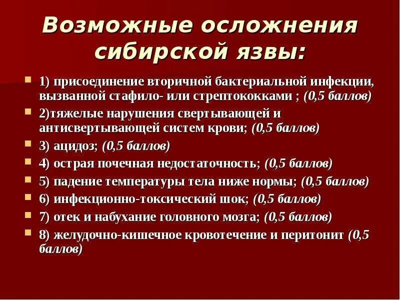 Карбункул при сибирской язве фото УО "Борисовский государственный медицинский колледж" Теоретическое занятие (лекц