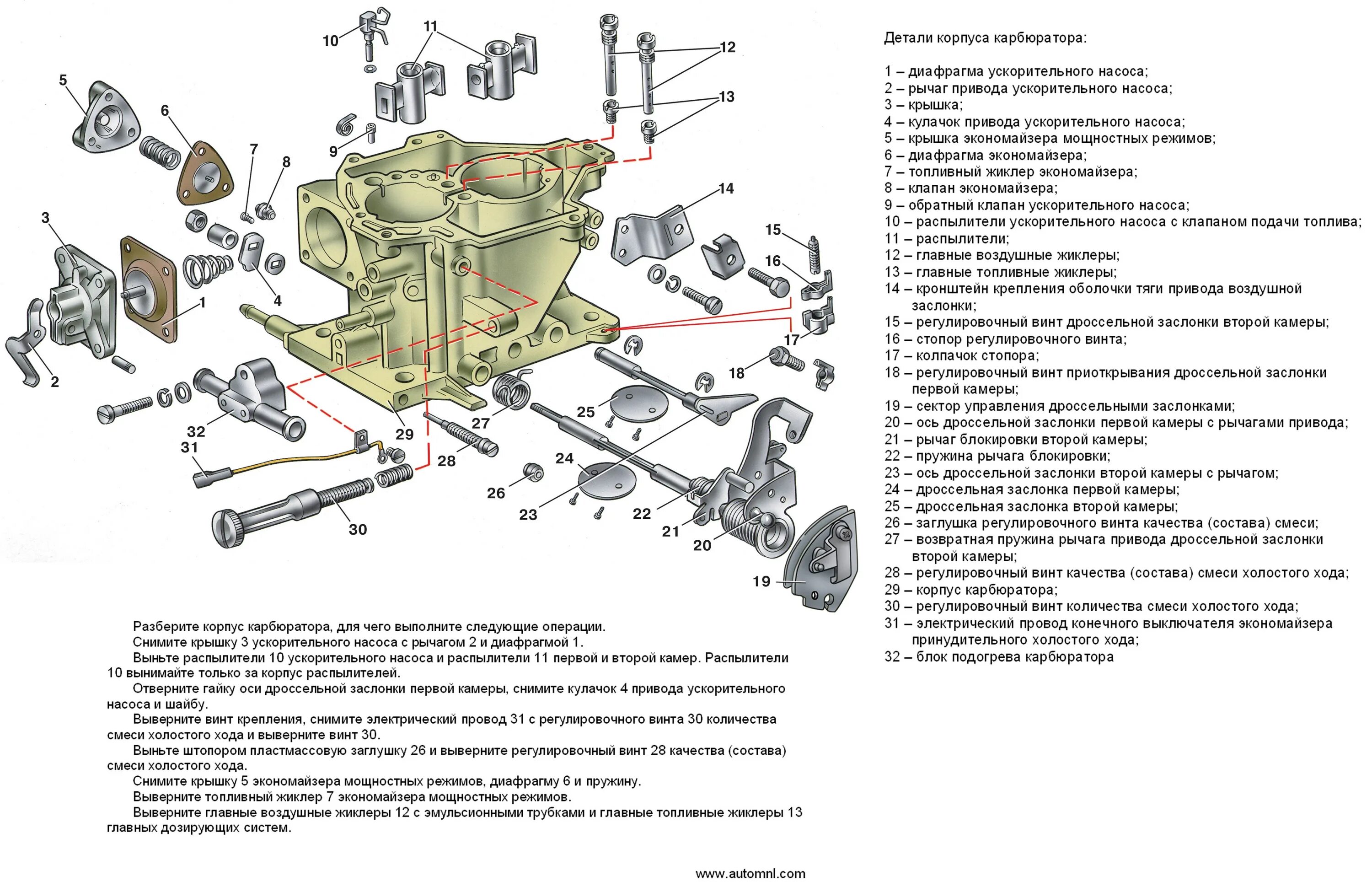 Карбюратор 2109 схема подключения Автомобиль ВАЗ -2108 - Карбюратор - корпус на Sibnet