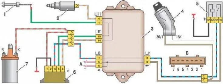 Карбюратор 2109 схема подключения Electrical faults (VAZ-21099 "Sputnik" 1990-2004 / General information / Trouble