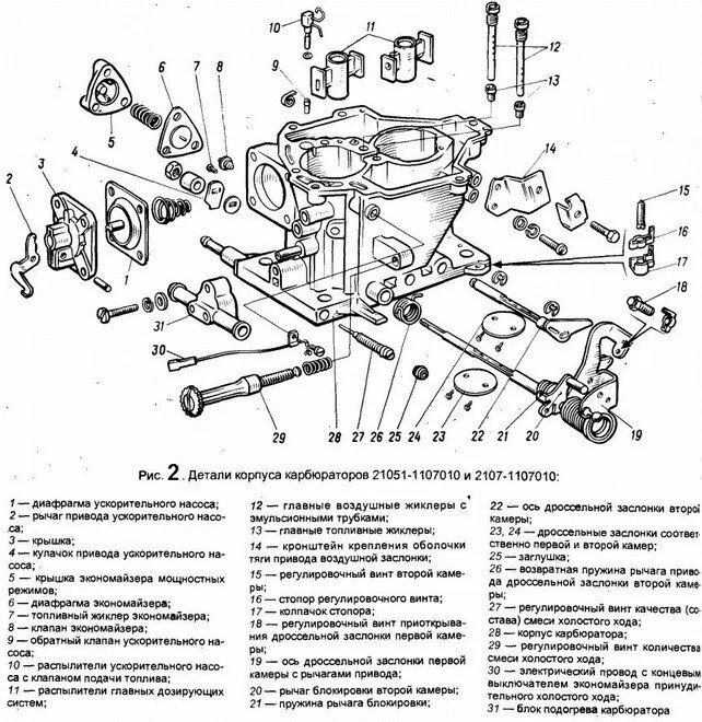 Карбюратор 2109 схема подключения Схема карбюратора 2108, 21081, 21083 солекс