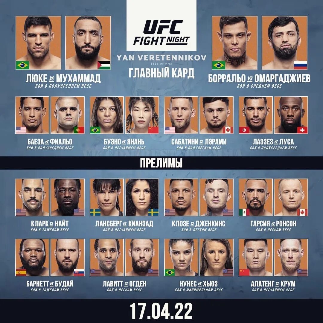 Кард юфс сегодня фото #UFCVegas51 * 17 апреля в 00:30 (мск) * Главный кард в 03:30 (мск) 2022 Demantio