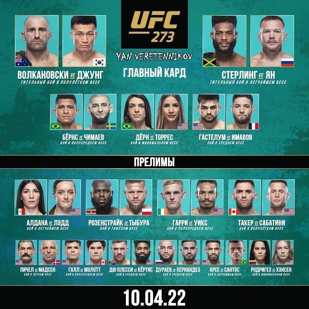 Кард юфс сегодня фото UFC 273 to'liq kardi bilan tanishing / Olamsport.com