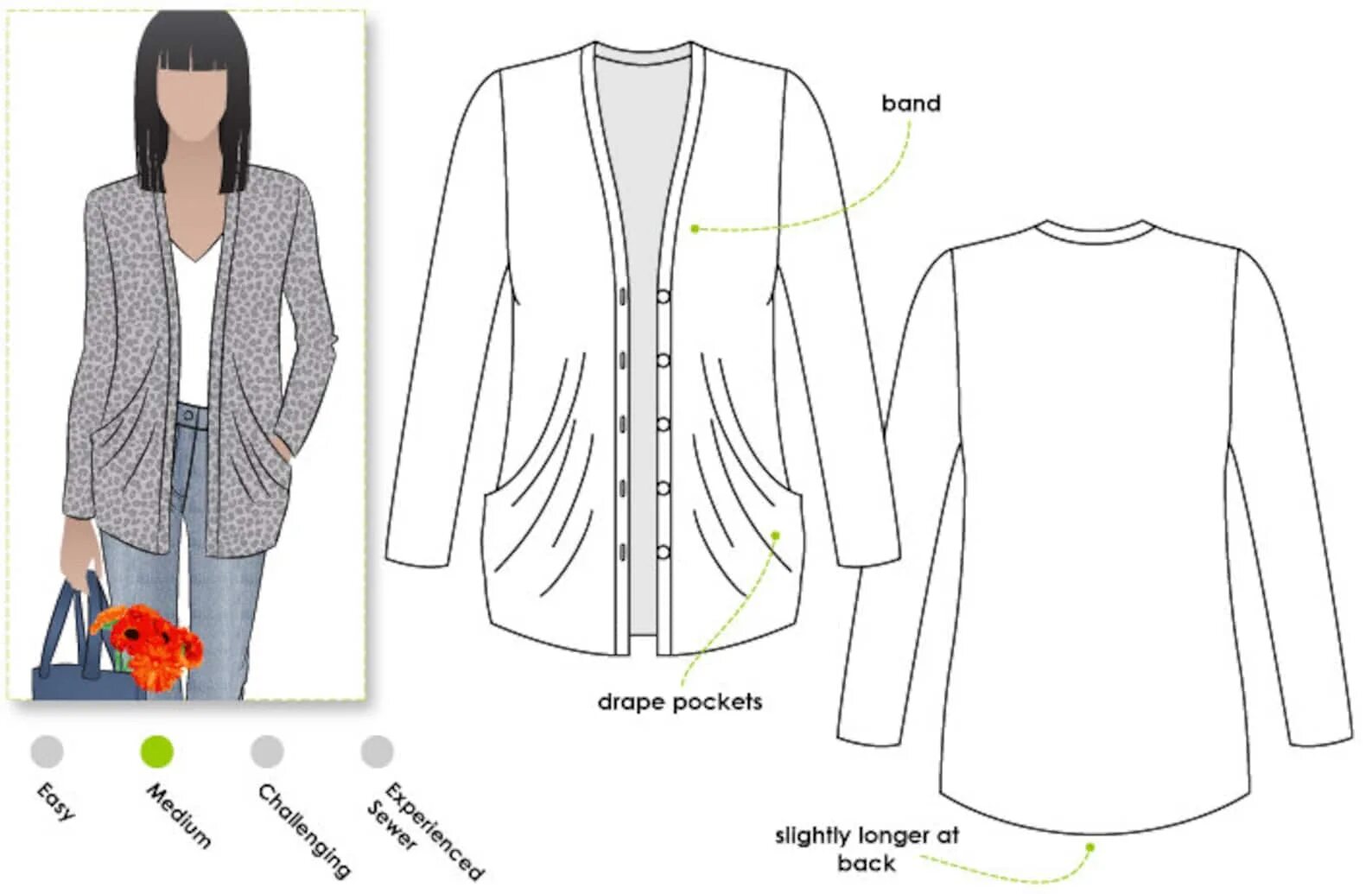 Кардиган из футера женский выкройка Simone Knit Cardi Digital PRINTSHOP Sewing Pattern Sizes 20 Etsy