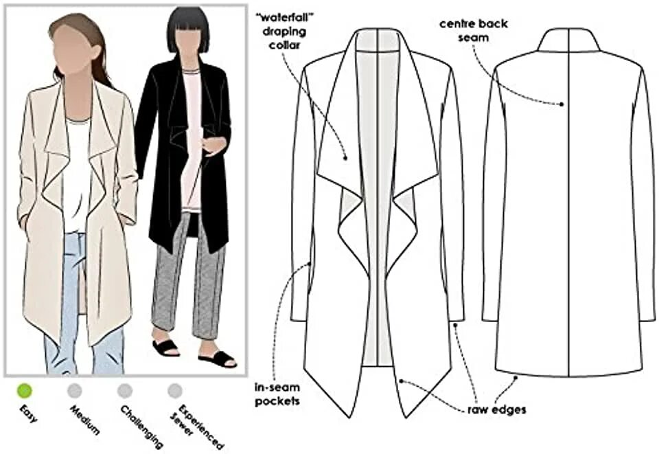 Кардиган из футера женский выкройка Amazon.com: vogue patterns for sewing women